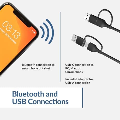 Cyber Acoustics USB & Bluetooth Speaker Bar (CA-2890BT) – USB Powered Speaker with Speakerphone for PC and Bluetooth to Simultaneously Connect to Smartphones, Clamps to Monitor, Convenient Controls