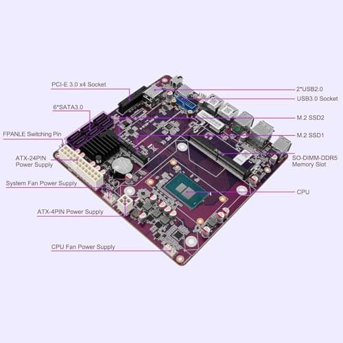N150 Industrial Motherboard NAS 4 Cores 4 Threads Low Power Processor 2x2.5G i226 Network M.2 Slot 6xSATA 2* M.2 NVMe 2280, 1* PCIe 3.0x4, 1* TF Slot, Dual 4K Display, 6* USB
