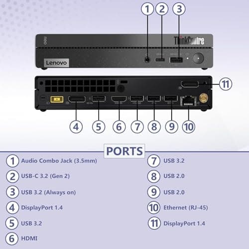 Lenovo ThinKCentre neo 50q Gen 4 Tiny 1L Business Mini Desktop Computer, 13th Gen Intel 8-Core i5-13420H (Beat i7-1355U), 16GB DDR4 RAM, 512GB PCIe SSD, 2 DisplayPorts, WiFi 6, Win 11 Pro, Vent-Hear