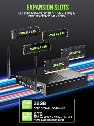 GMKtec Mini PC Workstation, Intel Core i9 13900HK(14C/20T) up to 5.4GHz, Mini Computer 32GB DDR5 RAM 1TB SSD, 8X USB Ports/COM/HDMI/DP Office Business