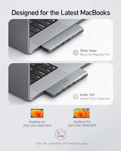 Anker USB C Hub for MacBook, 7-in-2 with 4K HDMI, Compatible with Thunderbolt 4, 1 Type C and 2 USB A Data Ports for MacBookPro 13 Inch, MacBookAir M1 / M2, and More