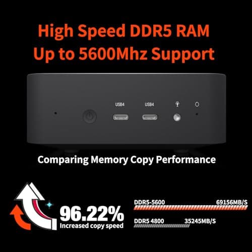 Reatan Mini Gaming PC AMD Ryzen 9 7940HS(up to 5.2GHz) 64GB DDR5 2TB SSD 5600 MHz RAM, Desktop Mini Computers, Radeon 780M Graphics,Quad Display 2.5Gbps LAN, HDMI 2.1, 8K USB 4.0 Wi-Fi 6E/BT5.3