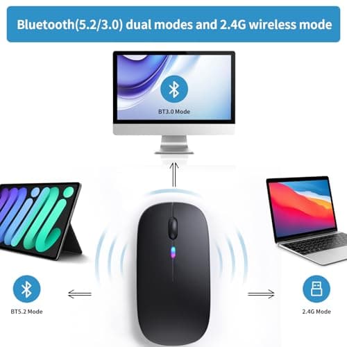 Wireless Bluetooth Mouse, Rechargeable, LED, Silent, Ultra-thin Design (Bluetooth 5.2 and 2.4GHz USB Receiver) | Portable Computer Mouse for Laptops, iPads, MacBooks and Apple Devices (Black)