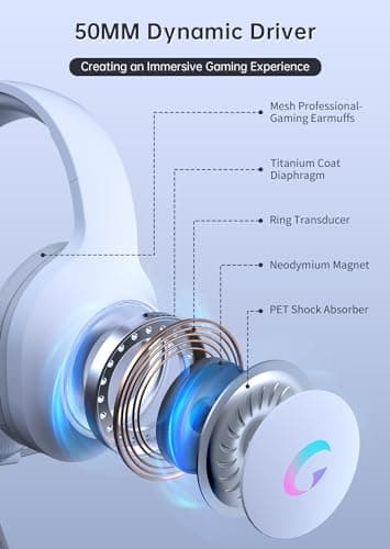 CM7002 Gaming Headset for PS5, PS4, PC, Mac, Switch, Xbox Series, Surround Sound RGB Gaming Headphones with Noise Canceling Microphone, 50MM Dynamic Drivers, 3.5MM Audio Jack, Light White