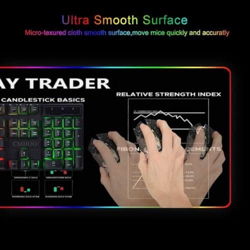 31.5x11.8in Crypto Gift Stock Market Day Trader RGB Mousepad Led, Trader Investor Gift Led Desk mat Chart and Candlestick Pattern, Reversal Continuation Patterns Large Gaming led Mouse Mat KMH