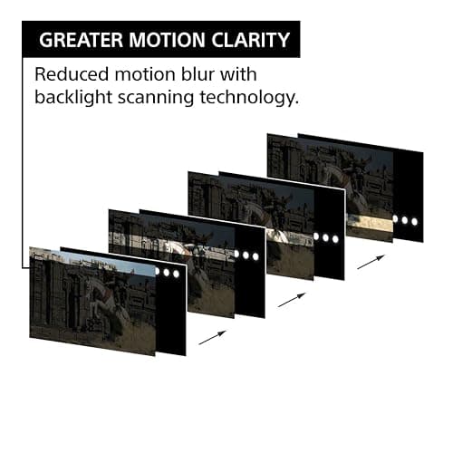 Sony INZONE M9 II 27” 4K UHD (3840 x 2160) 160Hz Full Array LED 1ms GtG NVIDIA G-SYNC Gaming Monitor, DisplayHDR 600, Built-in Speakers, DisplayPort 2.1 (UHBR10) /VRR HDMI 2.1-3 Year Limited Warranty