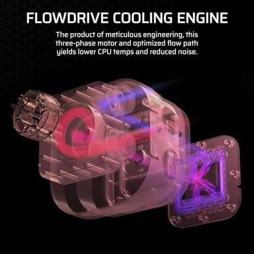 CORSAIR iCUE Link Titan 360 RX LCD Liquid CPU Cooler – 360mm AIO – Low-Noise – FlowDrive Cooling Engine – Intel LGA 1851/1700, AMD AM5/AM4 – 3X RX120 RGB Fans – iCUE Link System Hub Included – Black