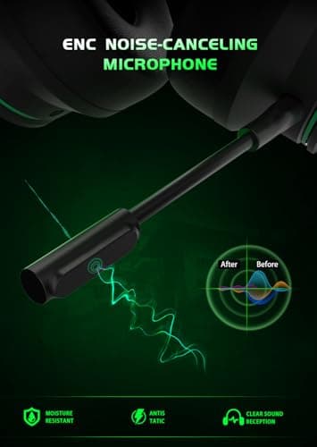 RYR Wireless Gaming Headset for Xbox Series X|S, Xbox One, PS5, PS4, Mac, Bluetooth 5.3, 3D Surround Sound, Rotatable Earmuffs, Gaming Headphones with Noise Canceling Microphones-Blackgreen