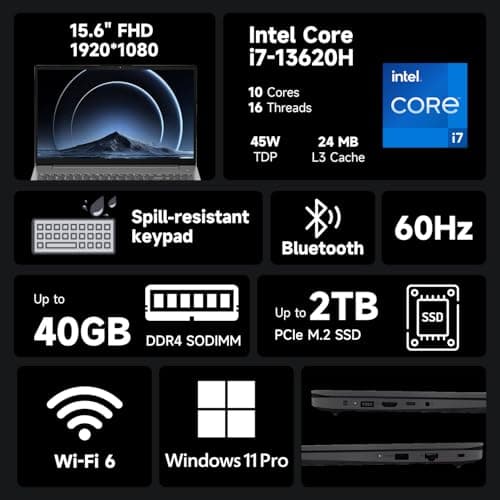 Lenovo V15 Business Laptop | 15.6" FHD Anti-Glare | Intel Core i7-13620H | 24GB RAM | 1TB SSD | HDMI | Numeric Keypad | Webcam | Wi-Fi 6 | Windows 11 Pro | Bundle with Thunderobot Wireless Mouse