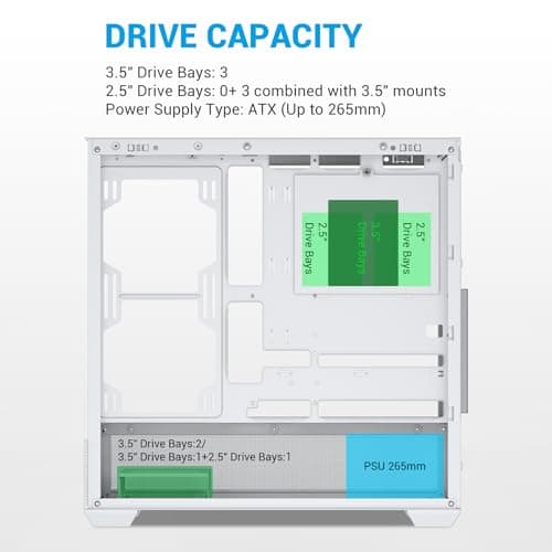 SAMA V40 Mid Tower ATX Case – 6 × 120mm ARGB PWM Fans Pre-Installed, Dual Tempered Glass Panels, Vertical Airflow, Dual-Chamber Design, USB 3.1 Type-C, 7 Slots, Supports ATX/MATX/ITX GPUs, White