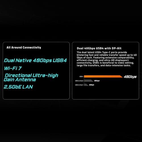 GIGABYTE X870E AORUS Elite WIFI7 AMD AM5 LGA 1718 Motherboard, ATX, DDR5, 4X M.2, PCIe 5.0, USB4, WIFI7, 2.5GbE LAN, EZ-Latch, 5-Year Warranty