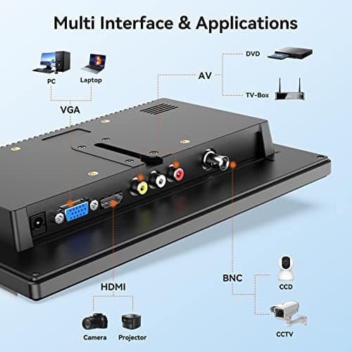 10.1 inch Monitor, 1024x600 LCD IPS Monitor 10 inch Security CCTV Display with HDMI, VGA, BNC, RCA Interfaces for Home, Office, Warehouse Surveillance