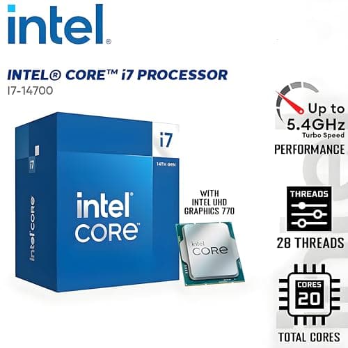 HP Elite Mini 800 G9 MFF PC Business Desktop Computer, 14th Gen Intel 20-Core i7-14700 up to 5.4GHz, 64GB DDR5 RAM, 2TB PCIe SSD, WiFi 6, Bluetooth, Type-C, HDMI, 2 DisplayPort, Windows 11 Pro, Wendbo