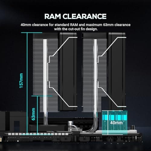 ID-COOLING FROZN A620 PRO SE - Blackout Dual-Tower Air CPU Cooler, 6×Ф6mm Heatpipes, Dual 120x120x25mm Quiet Fans, Intel LGA1700/1851/1200/115X; AMD AM4/AM5 (157mm in Height)