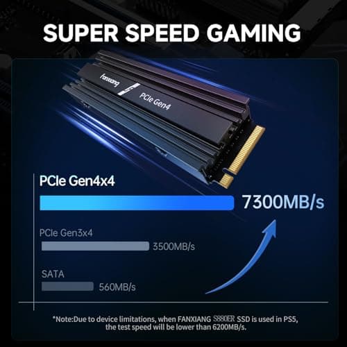 4TB NVMe Internal Gaming SSD for PS5 with Heatsink, Up to 7300MB/s M.2 SSD PCIe Gen 4 SSD Storage Expansion Compatible with PS5, Internal Solid State Drive for Gamers, Professionals, Creators