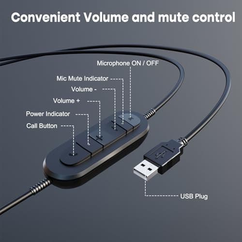 MKJ USB Headset for Call Centers & Office - Noise Canceling Microphone, Wired USB Headphone for Computer PC Laptop, Compatible with Zoom, Ms Teams, Webex, Google Meet, Ideal for Hybrid Workspaces