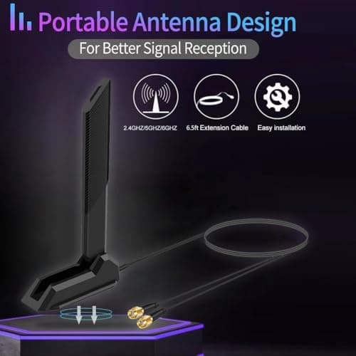 External WiFi 6 6E Tri-Band Antenna 6GHz 5.8GHz 2.4GHz Magnetic Base Replacement Antenna for PC Desktop Computer Asus Rog Strix Gigabyte Aorus Gaming WiFi Motherboard Card, Slinkdsco