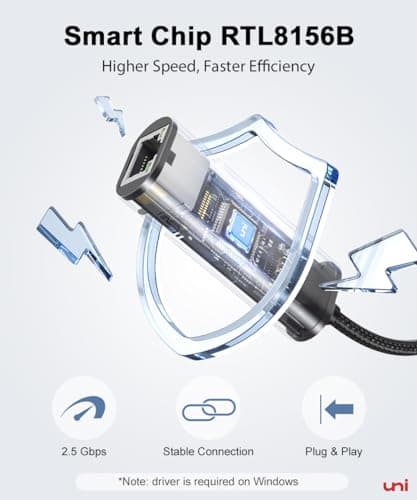 uni USB-C to Ethernet Adapter 2.5 Gbps, Blazing Fast Type-C(Thunderbolt 4/3 Compatible) to RJ45 Adapter, Sturdy Aluminum Gigabit Network Adapter, for MacBook Pro/Air 2023, Laptops, PC, NAS, etc.