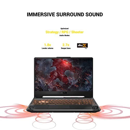 ASUS TUF Gaming A15 Gaming Laptop, 15.6” 144Hz FHD IPS-Type, AMD Ryzen 7 4800H, GeForce GTX 1660 Ti, 16GB DDR4, 512GB PCIe SSD, Gigabit Wi-Fi 5, Windows 10 Home, Metal, TUF506IU-ES74
