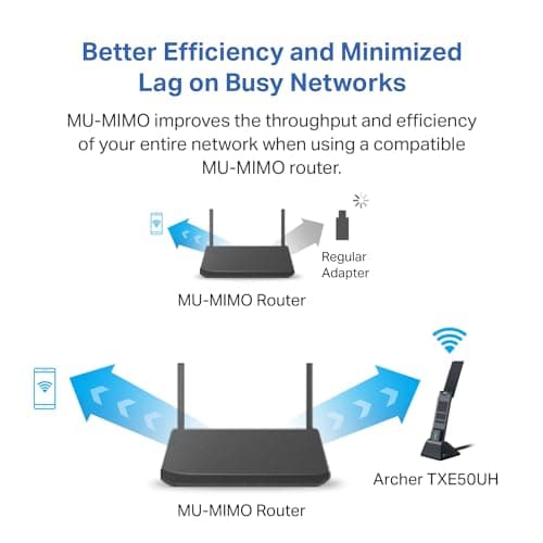 TP-Link WiFi 6E USB Adapter for Desktop PC - (Archer TXE50UH) AXE3000 Tri-Band Wireless Network Adapter, Ultra-Low Latency, MU-MIMO, OFDMA, Refined Security, WPA3, Supports Windows 11/10