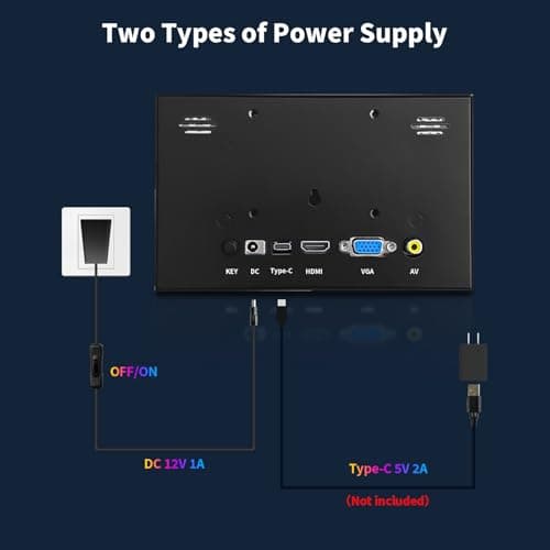 7 Inch Small Monitor, 1024×600 HD IPS Mini Monitor with Built-in Speakers/HDMI/VGA/AV Input for Raspberry Pi, PC, TV, DVD, CCTV