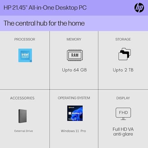 HP 22" All-in-One Desktop PC • Full HD Display • 16GB RAM • 1TB Storage (512GB SSD and 512GB External) • Intel Ultra-efficient Processor • Type-C • Mouse and Keyboard Included • Windows 11 Pro