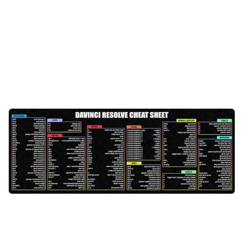 Davinci Resolve Shortcuts Mouse Pad – Large Computer Accessory & Desk Mat for Windows PC, Non-Slip, Extended Keyboard & Mousemat for Video Editing KMH