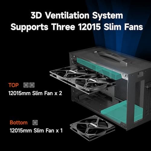 PCCOOLER CPS K101 Mini ITX PC Case, Mesh High Airflow SFF Chassis, Fits 340mm GPU, 3X 12015 Slim Fan Support, Ergonomic Handle, Tool-Free Side Panels, USB 3.0 & Type-C(Pcie Riser Cable Not Included)