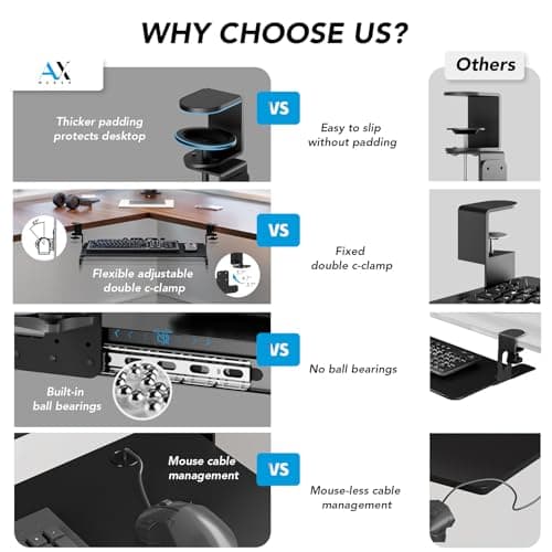 Keyboard Tray Under Desk Pull Out with Extra Sturdy C Clamp Mount System, 27.3 (32.5 inch Including Clamps) x 11 Inch Slide-Out Platform Computer Drawer for Typing Black AX01WB01