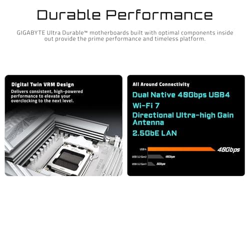 GIGABYTE X870 AORUS Elite WIFI7 ICE AMD AM5 LGA 1718 Motherboard, ATX, DDR5, 4X M.2, PCIe 5.0, USB4, WIFI7, 2.5GbE LAN, EZ-Latch, 5-Year Warranty