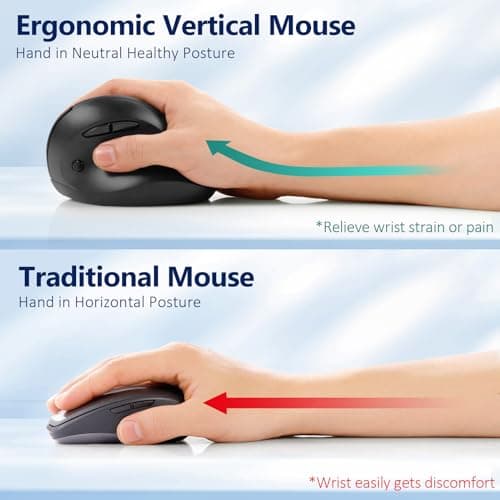 AUTLEY Ergonomic Mouse for Small Hands, 2.4GHz Optical Wireless Vertical Mouse, Less Noise, 800/1200/1600 DPI, 6 Buttons, Right Handed, for Laptop, PC, Computer, Mac, Black