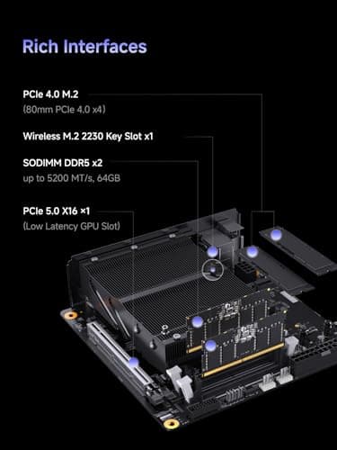 MINISFORUM 795S7 Mini Gaming PC AMD Ryzen 9 7945HX (16C/32T) Barebone Version Tower Computer, 2x DDR5 Slots, 2x PCIe4.0 SSD, HDMI|DP|USB-CTriple Outputs, M.2 2230 Key E Slot, 2.5G Lan Desktop Computer