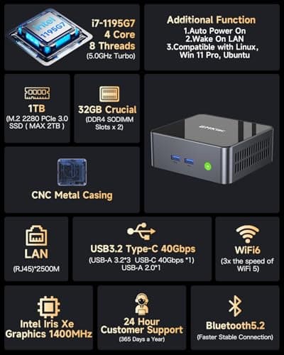 GMKtec Mini PC Intel Core i7-1195G7 (up to 5.0 GHz) 32GB DDR4 1TB SSD Desktop Mini Computers WiFi 6, BT 5.2/ DP, HDMI/RJ45 2.5G/USB4.0