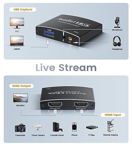 4K HDMI Video Capture Card, avedio links Video Capture Card 1080P 60FPS,USB C/A 3.0 Game Capture Card for Streaming Works for PS5 PC Switch Camera OBS (Black)