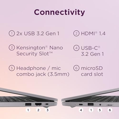 Lenovo Chromebook 15 (15.6" FHD Display, 4GB RAM, 128GB Storage (64GB eMMC + 64GB SD Card) 2TB Cloud Storage, Intel Celeron), Home & Student Laptop, Webcam, Wi-Fi 6, 10-Hr Long Battery Life, Chrome OS