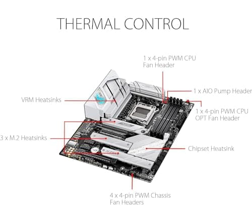 Micro Center AMD Ryzen 9 9900X AM5 CPU Processor Bundle with ASUS ROG Strix B650-A Gaming WiFi 6E AM5 Ryzen 7000 Gaming Motherboard