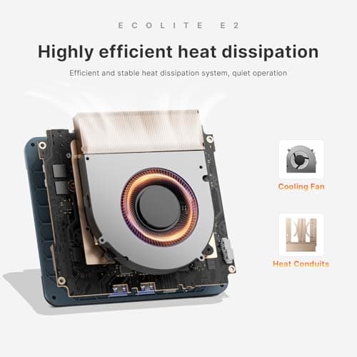 E2 Mini PC Desktop Computers, AMD Ryzen 5 3550H, 16GB DDR4, 512GB PCIe SSD, 4K Triple Display, Type-C & USB3.2, RJ45 & Wi-Fi 5 & BT 5.0, Compact Silent PC for Office, Streaming, Home Theater