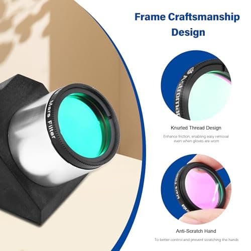 Astromania 1.25" Mars Observing Eyepiece Filter - Prepare for July's Opposition - Designed to Ferret Out Resolution of Martian Polar Regions, Highland Mountain ranges, and expansive mare flatlands