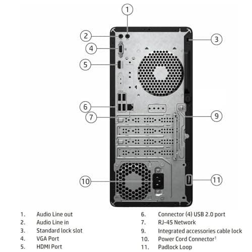HP Tower Business Desktop Computer, 13th Gen Intel 4-Core Processor (Beat i5-12400), 32GB DDR4 RAM, 1TB PCIe SSD, WiFi Adapter, RJ-45, HDMI, VGA, KB & Mouse, Windows 11 Pro