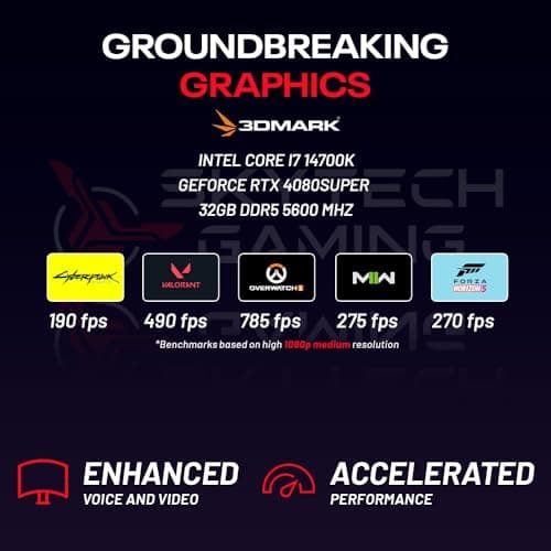 Skytech O11V Gaming PC Desktop, Intel i7 14700K 3.4 GHz (5.5GHz Turbo Boost), NVIDIA RTX 4080 Super 16GB GDDR6X, 2TB Gen4 SSD, 32GB DDR5 RAM 5600 RGB, 1000W Gold ATX 3.0 PSU, 360mm ARGB AIO, Wi-Fi