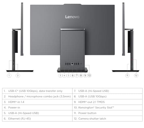 Lenovo ThinkCentre All-in-One Desktop Computer, 24" FHD IPS Display, 5-core Intel U300 Processor, 32GB DDR5, 1TB SSD, Wi-Fi 6, USB-C, HDMI in&Out, Wired KB&Mouse, Windows 11 Pro