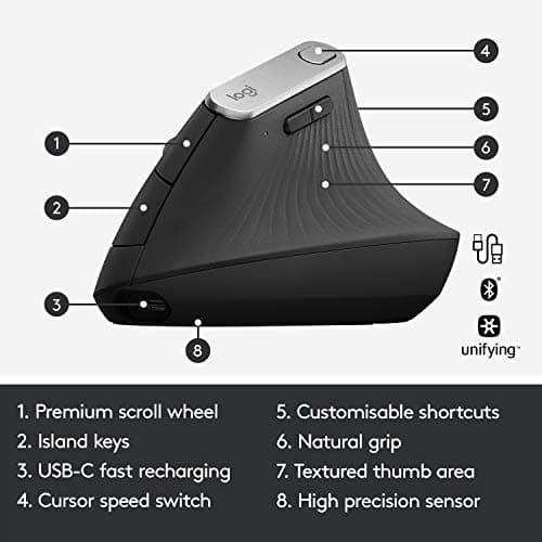 Logitech MX Vertical Wireless Mouse – Ergonomic Design Reduces Muscle Strain, Move Content Between 3 Windows and Apple Computers, Rechargeable, Graphite