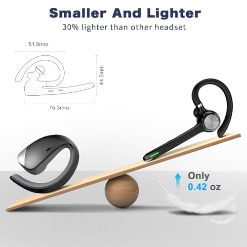 Bluetooth Headset, Wireless Bluetooth Earpiece with 500mAh Charging Case 72 Hours Talking Time Built-in Microphone for iOS Android Cell Phone, V5.1 Hand-Free Headphones for Trucker, Office-Dark