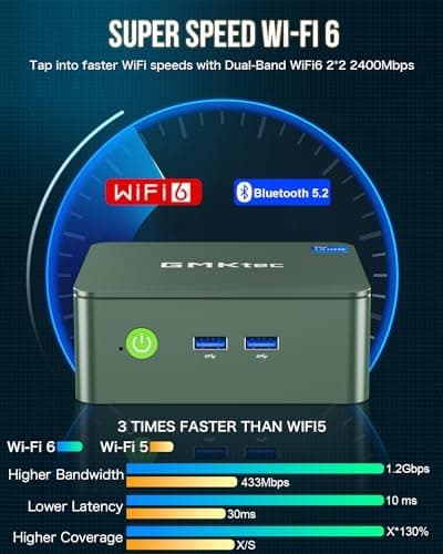 GMKtec Mini PC N150, G3 Plus Intel Twin Lake N150 (3.4GHz), 16GB DDR4 RAM 1TB PCIe M.2 SSD, Desktop Computer 4K Dual HDMI/USB3.2/WiFi 6/BT5.2/2.5G RJ45