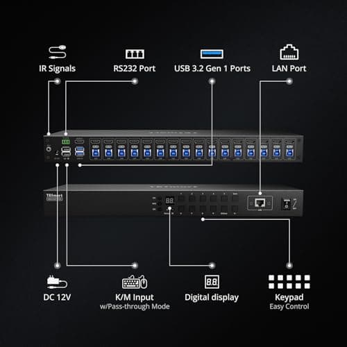 TESmart 16X1 HDMI KVM Switch USB 3.0, 4K@60Hz Rackmount KVM 16 Port Enterprise-Grade EDID Emulator | Hotkey Switch | RS232 | LAN Port | IR Remote | IP Control | Auto Scan | with 8 Pcs 5ft KVM Cable