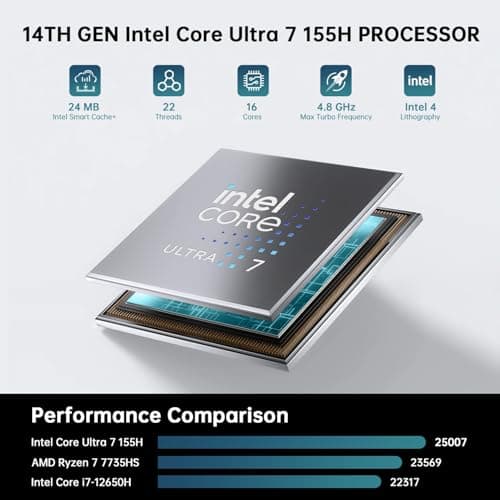ASUS NUC 14 Pro+ AI Mini PC, Intel Core Ultra 7 155H Mini Desktop Computer, 16GB DDR5 RAM, 1TB PCIe SSD, Intel Arc GPU, Win 11 Pro, Thunderbolt 4, WiFi 6E, VESA Mount, Small PC for Work & Creativity