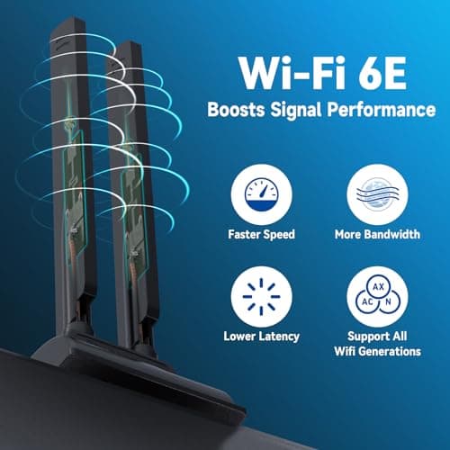Eightwood WiFi 6E Antenna Tri-Band 6GHz 5GHz 2.4GHz RP-SMA WiFi Antenna Magnet Mount Base for PC Desktop Computer Motherboard WiFi Bluetooth Card Wireless Router