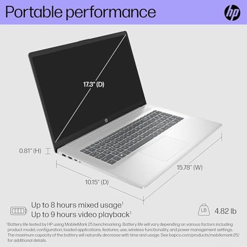 HP 17.3" Touchscreen Laptop, AMD Ryzen 5 7530U, 32GB DDR4 RAM, 1TB SSD, ‎AMD Radeon Graphics, Bluetooth, WiFi 6, HDMI, Numeric Keypad, Webcam, Windows 11 Pro