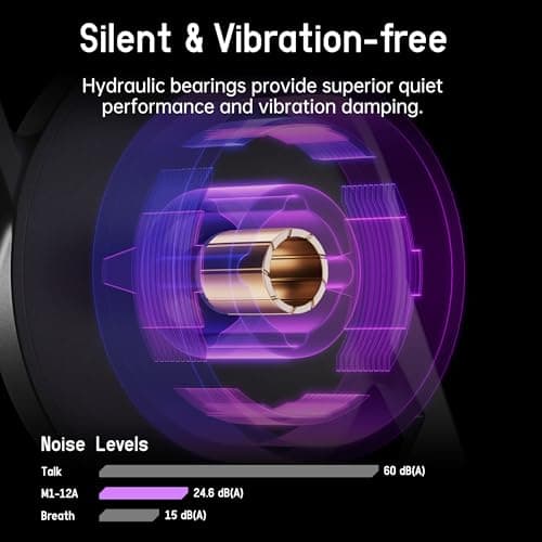 120mm ARGB Computer Case Fan, 4 Pin PWM, Silent Computer Cooler with Infinity Mirror 1550RPM (3 Pack, Black,120mm)