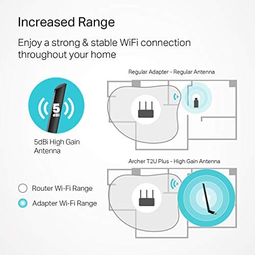 TP-Link AC600 USB WiFi Adapter for PC (Archer T2U Plus)- Wireless Network Adapter for Desktop with 2.4GHz, 5GHz High Gain Dual Band 5dBi Antenna, Supports Win11/10/8.1/8/7/XP, Mac OS 10.9-10.14, Black